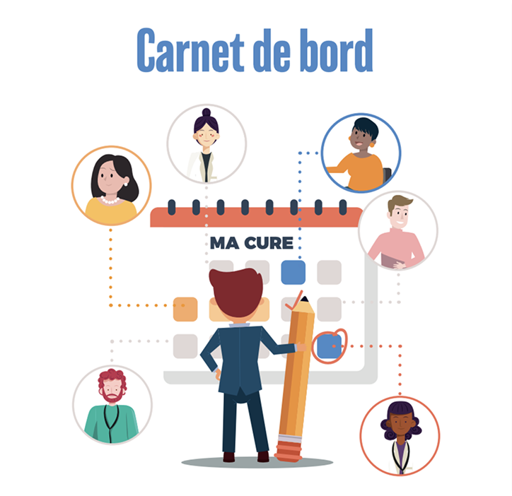 carnet de bord immunothérapie poumon