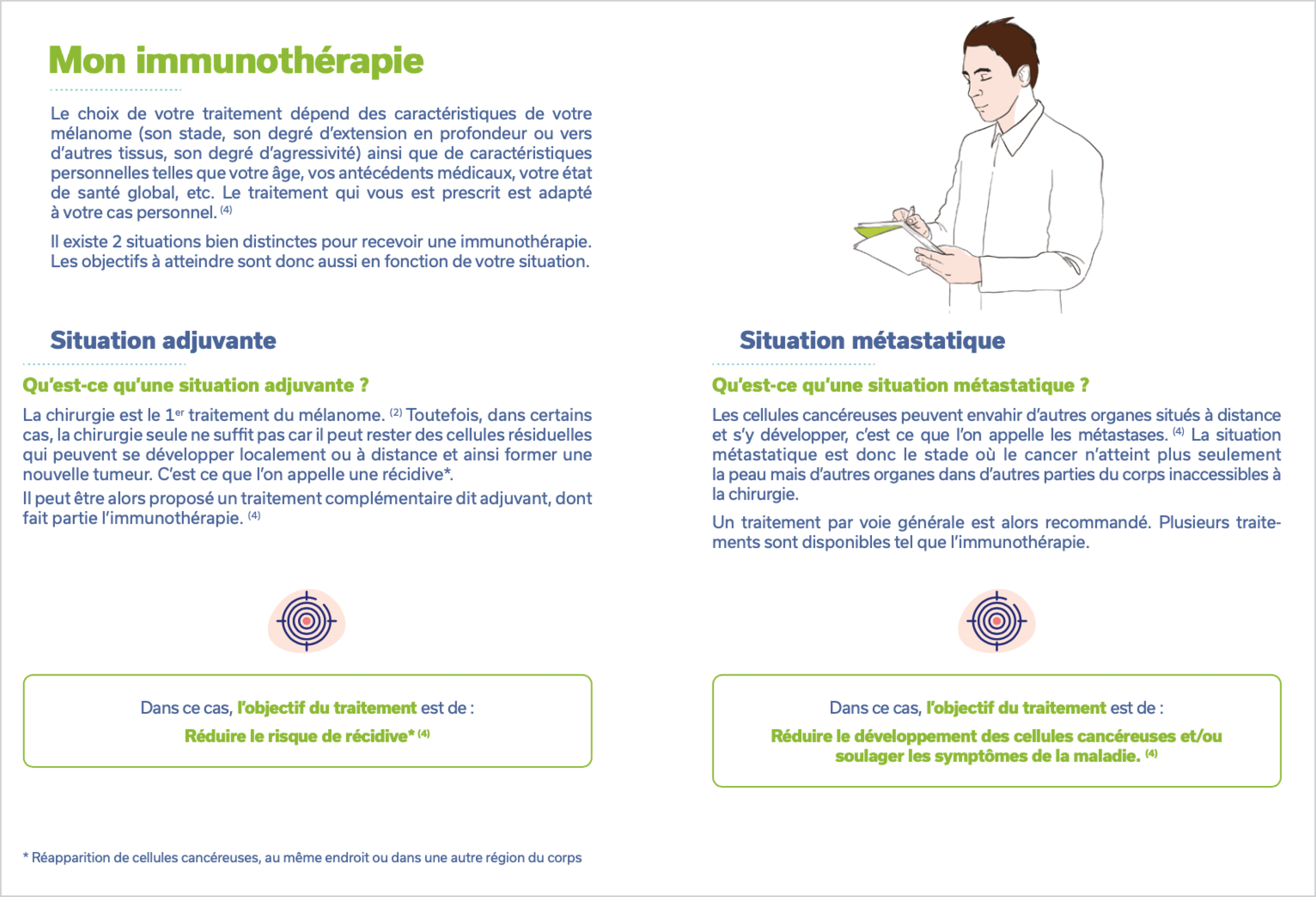 illustration immunothérapie mélanome