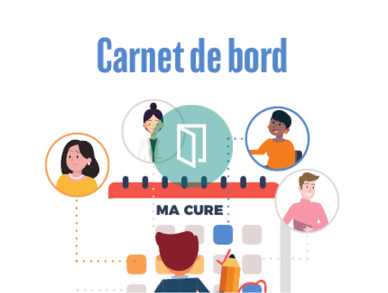 Carnet de bord de suivi d’immunothérapie