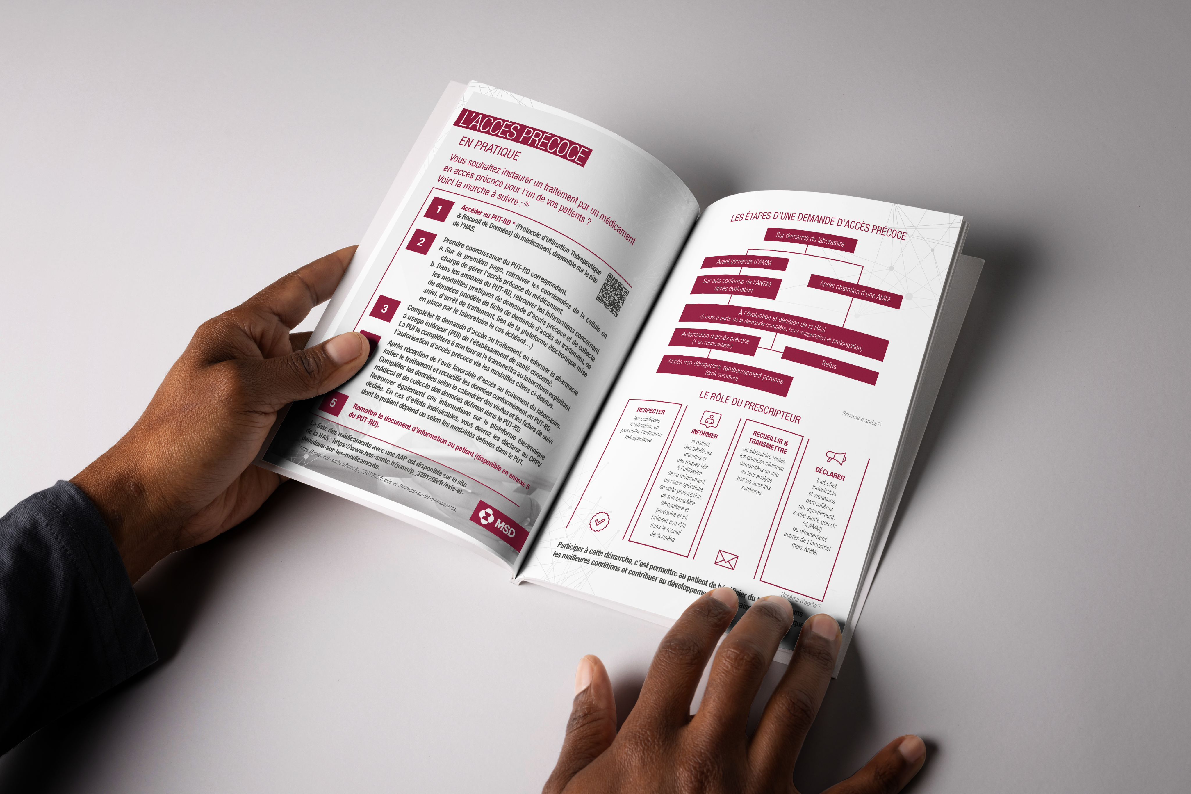 brochure accès précoce à un médicament