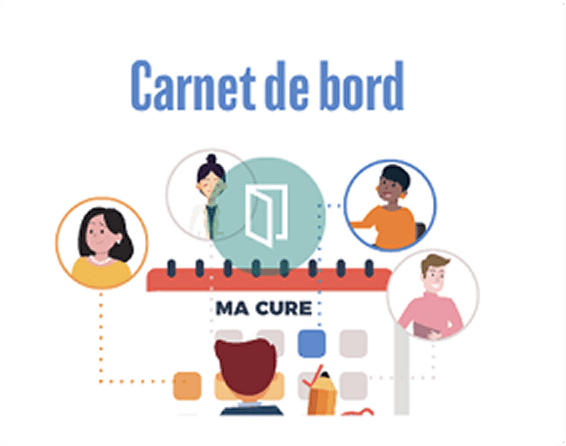 Cancer poumon carnet suivi parcours soins patients