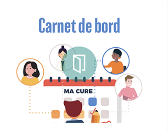 Cancer poumon carnet suivi parcours soins patients